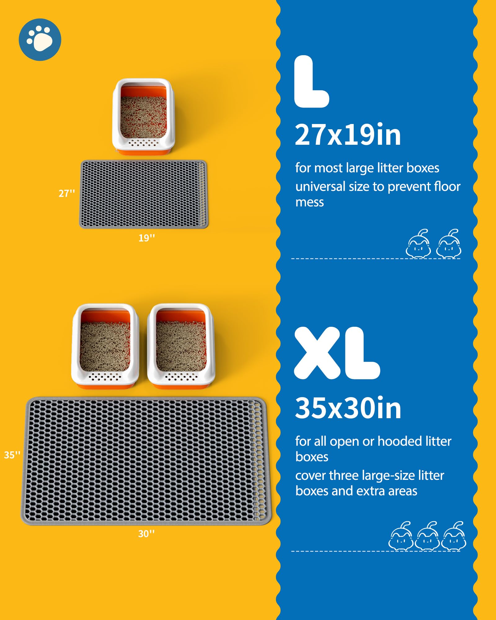 Powools: alfombrilla doble capa trasera, base impermeable que evita filtraciones.