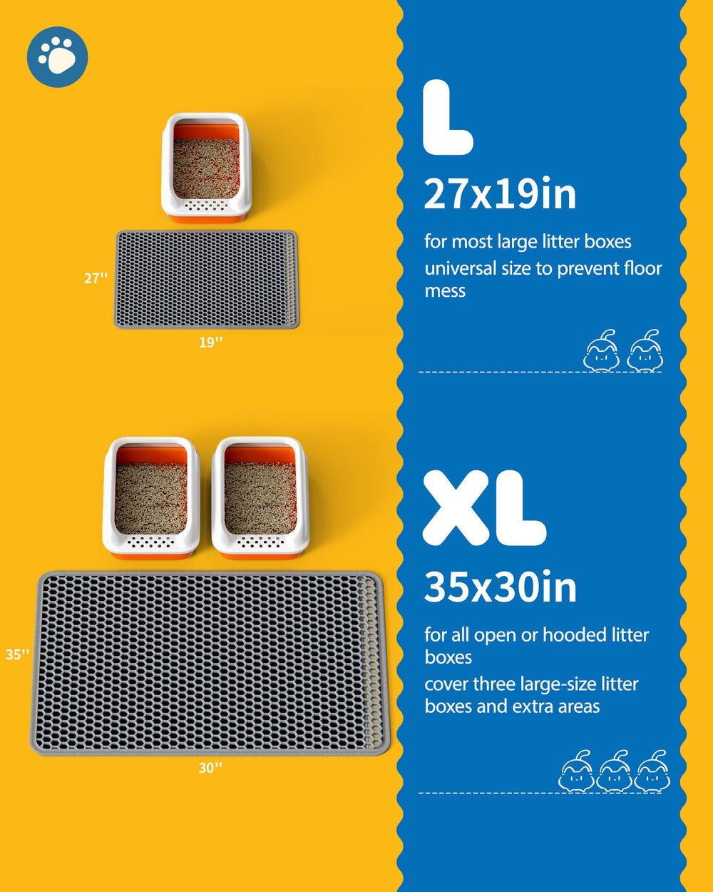 Powools: alfombrilla doble capa trasera, base impermeable que evita filtraciones.