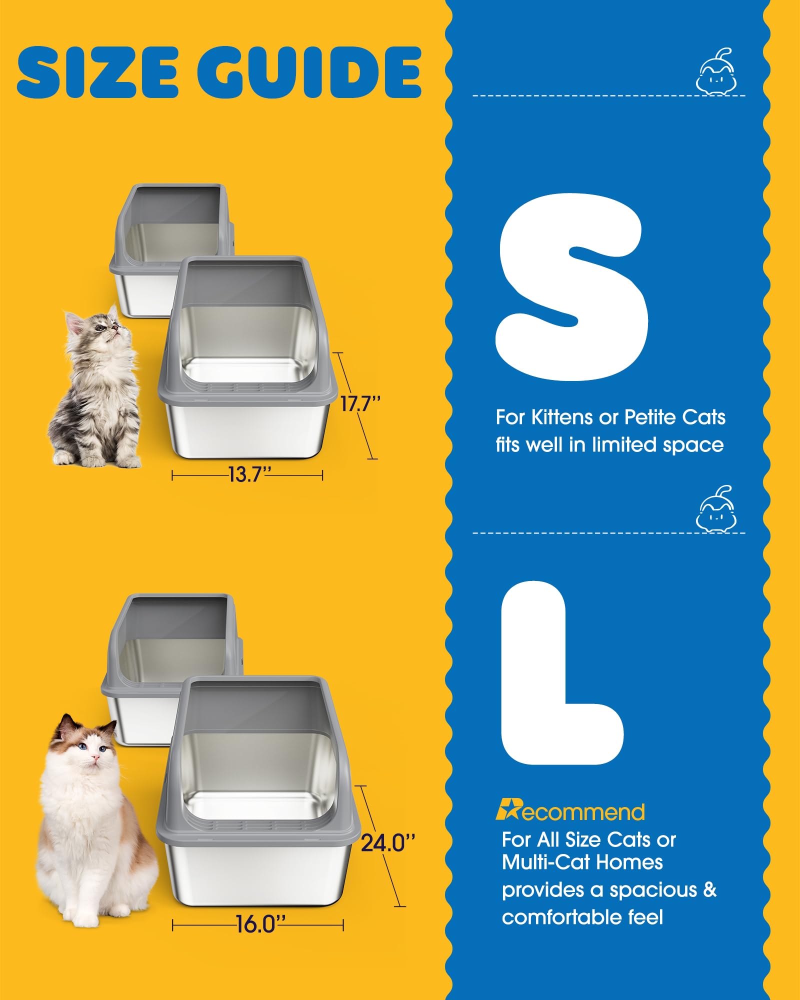 Powools caja de arena para gatos en acero inoxidable, entrada perforada captura arena suelta.