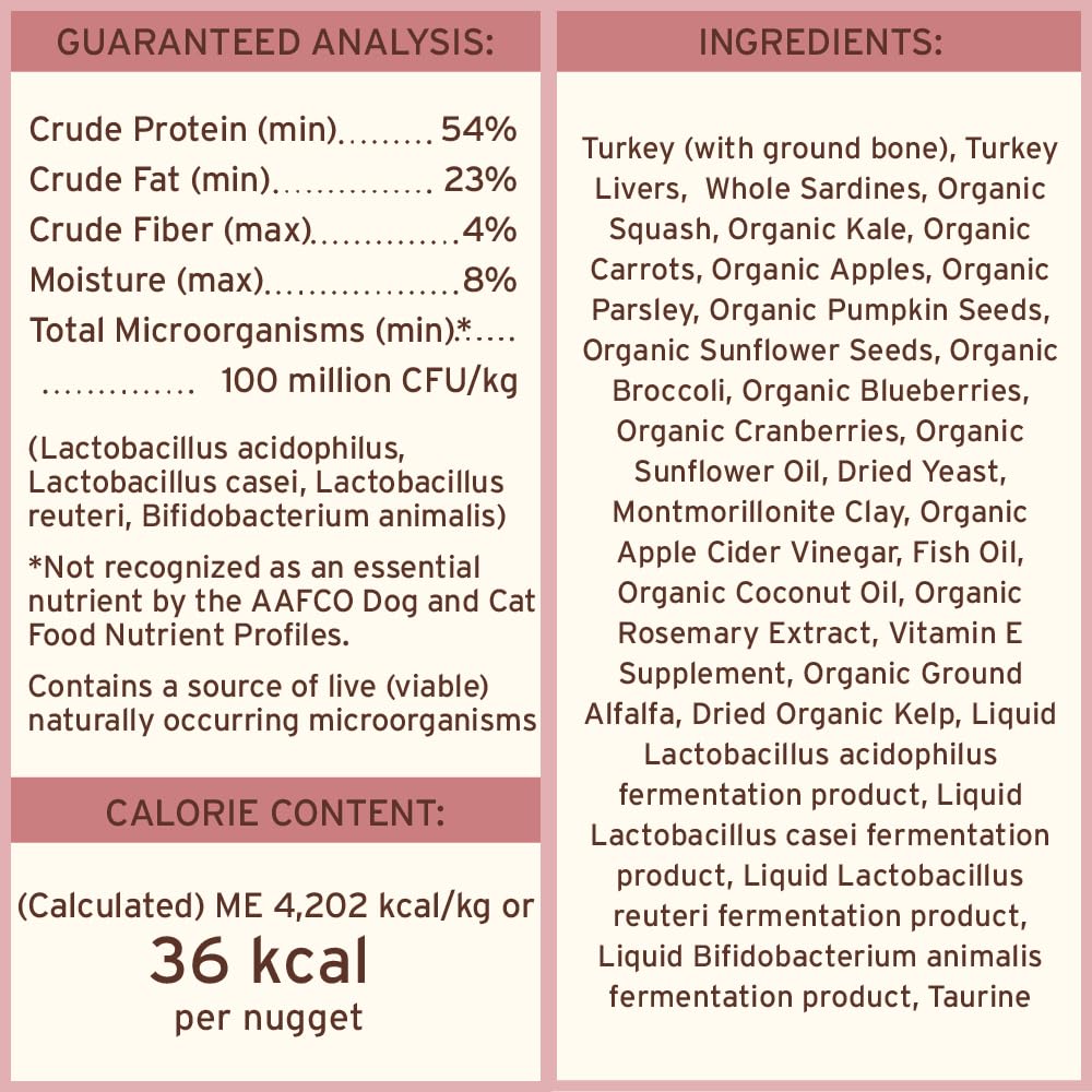 Primal Pet Foods cuñas pavo y sardina, fabricado en Estados Unidos.