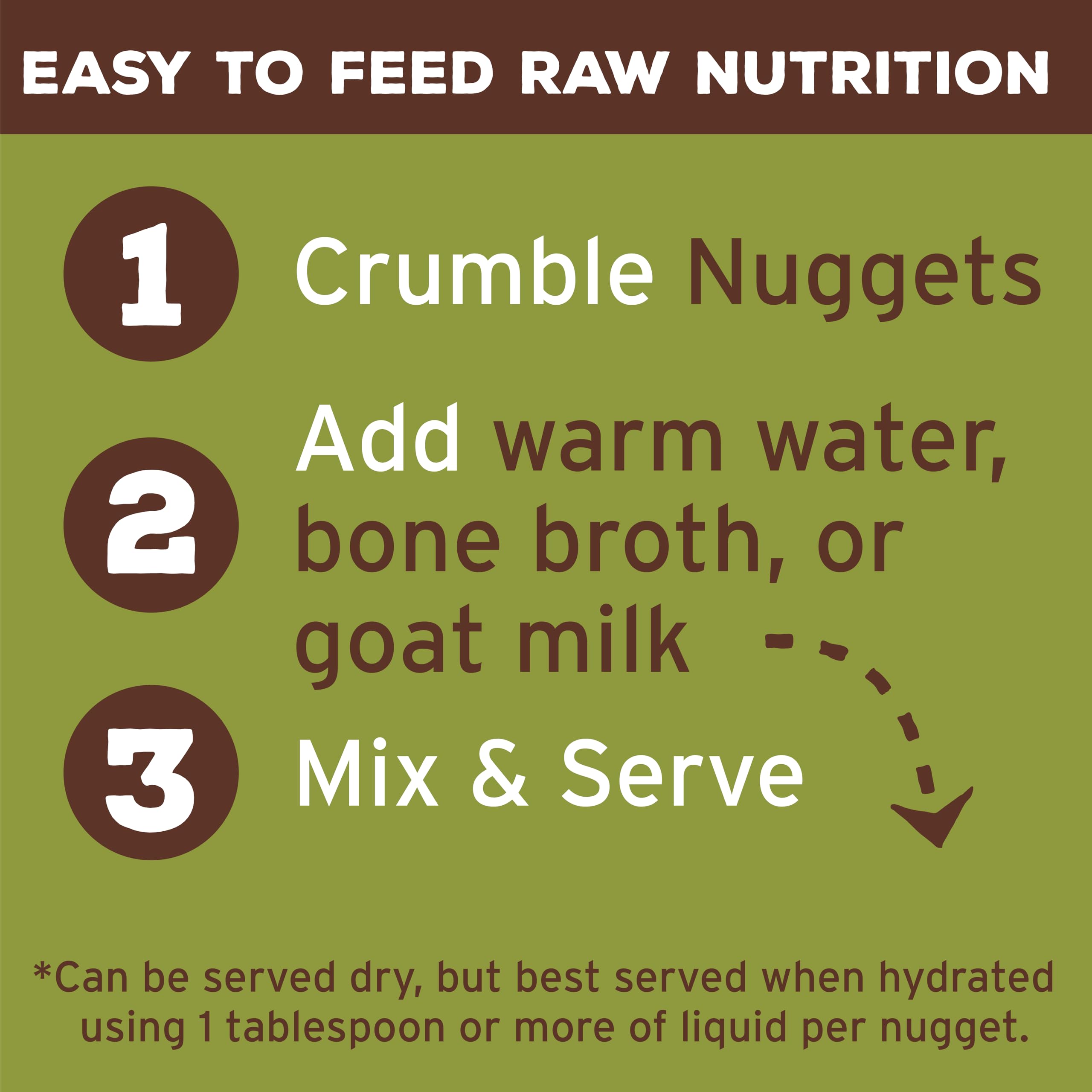 Primal ingredientes reales de alimentos enteros para perros.