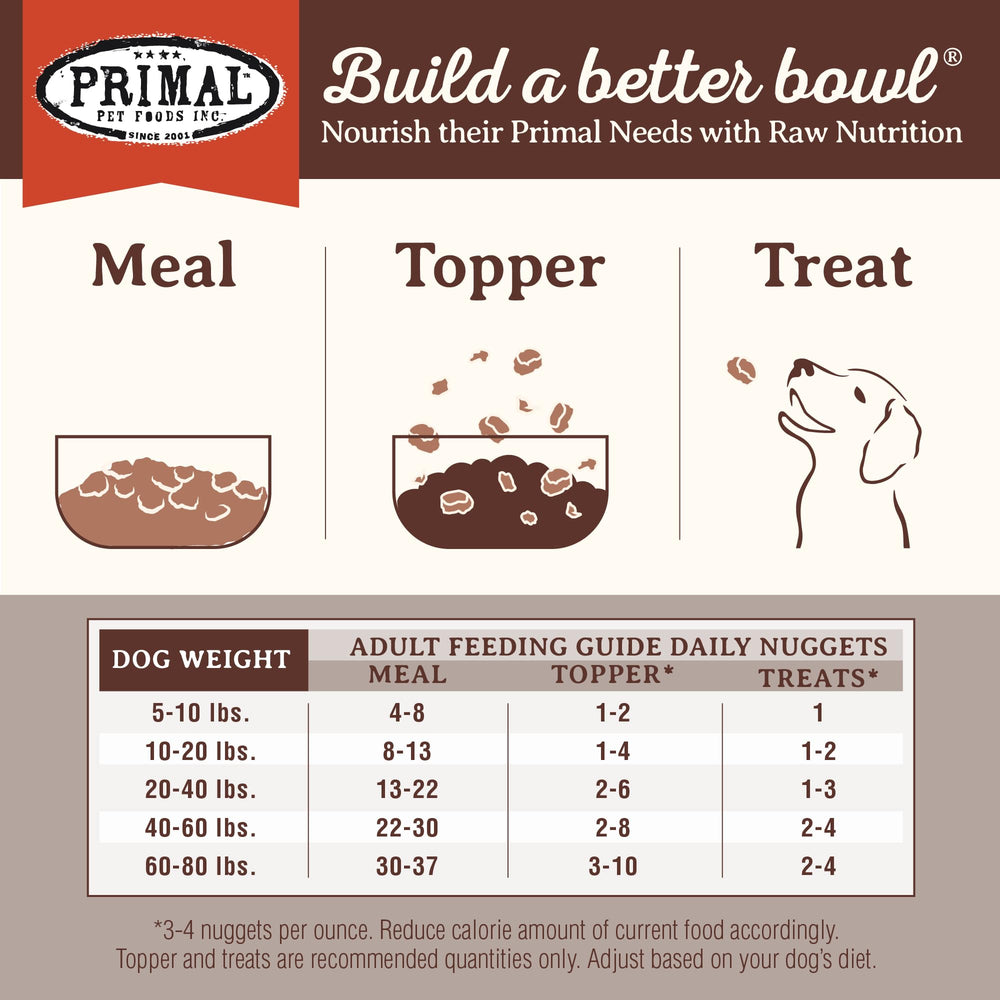 Primal: ingredientes reales y orgánicos en ciervo liofilizado.