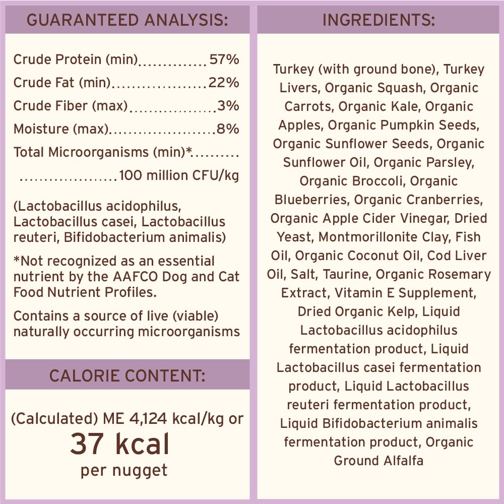 Primal Pet Foods estable-en-estanteria, opción práctica frente a comida congelada.