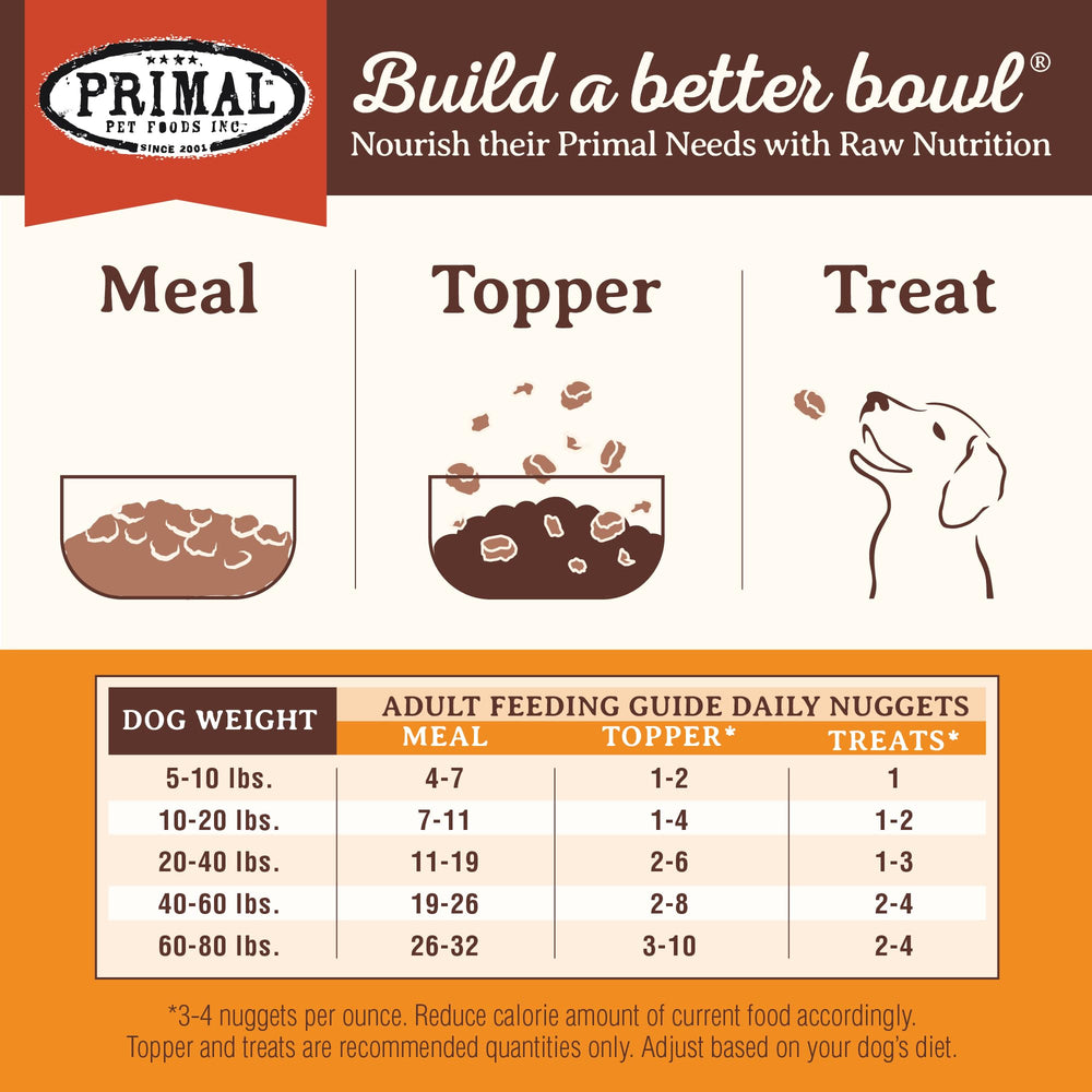 Fabricado en Estados Unidos, Primal Pet Foods con ingredientes reales