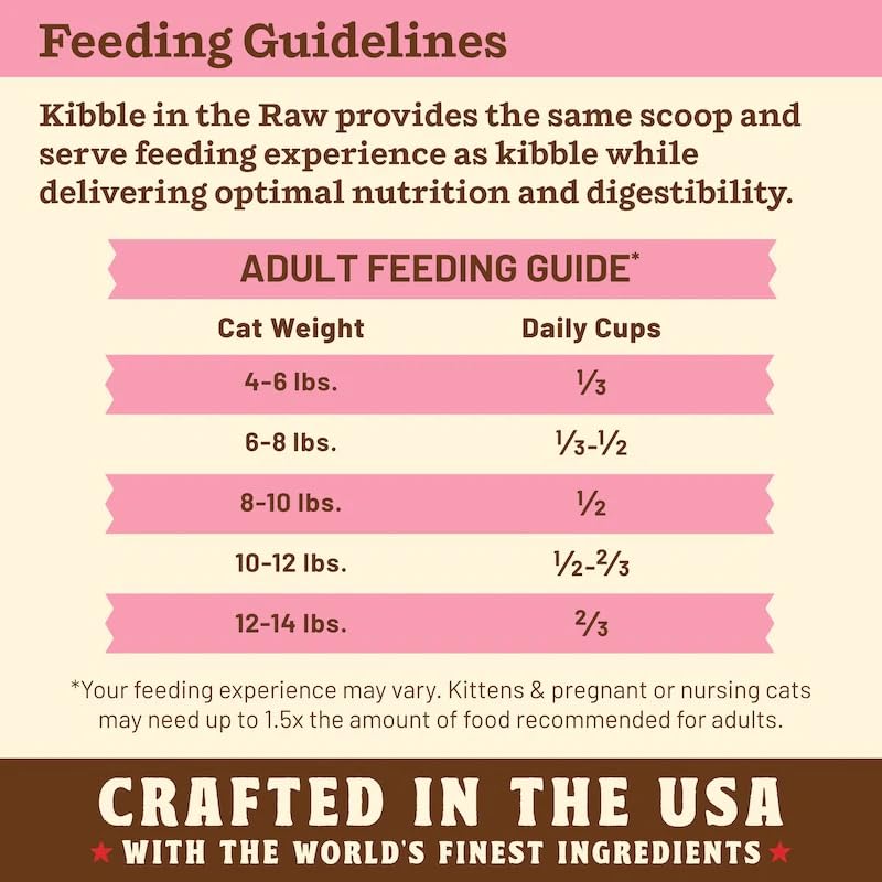 Primal Kibble en la Cruda elaborado en Estados Unidos
