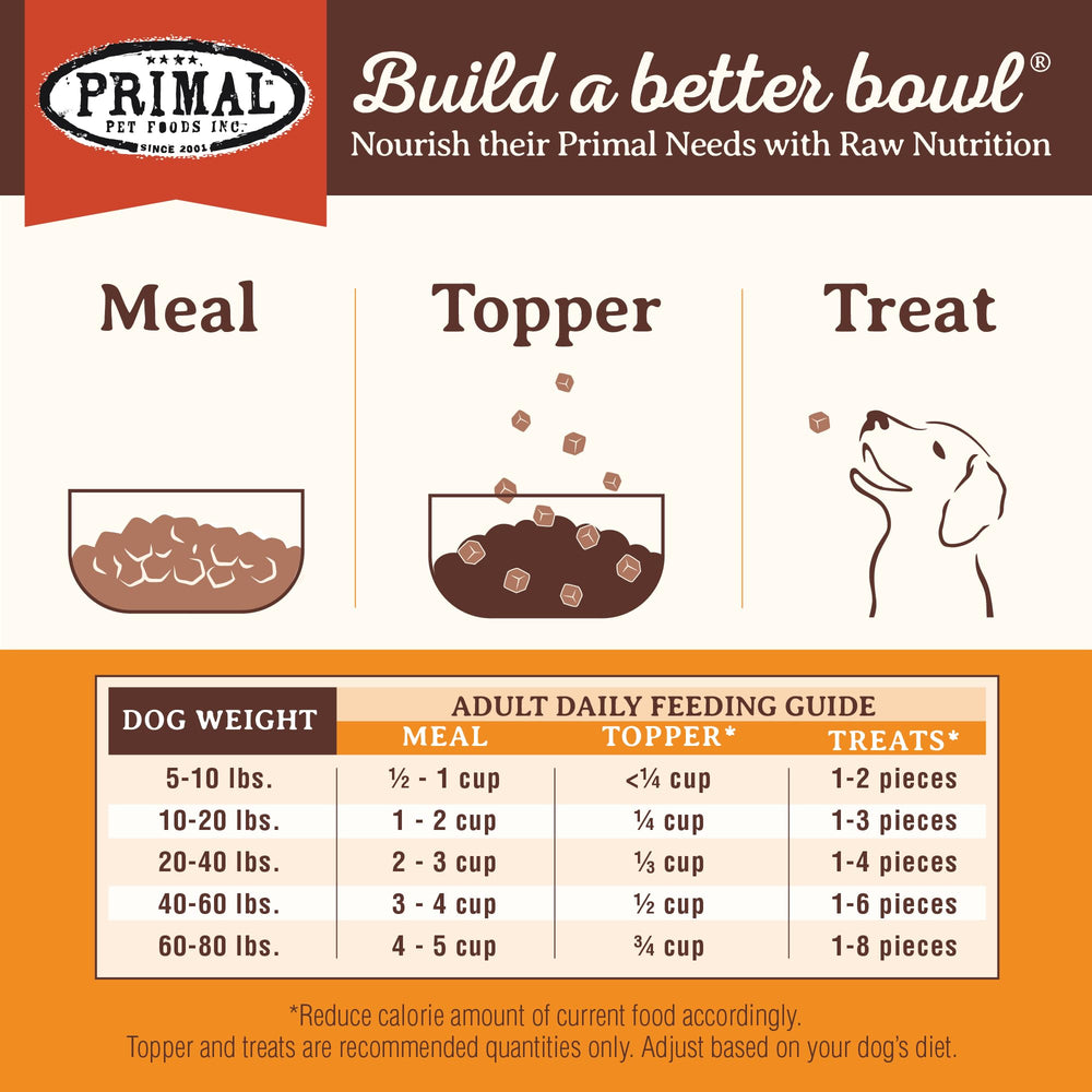 Primal Pet Foods Pronto Mini Nuggets ternera, ingredientes reales para una dieta sencilla.