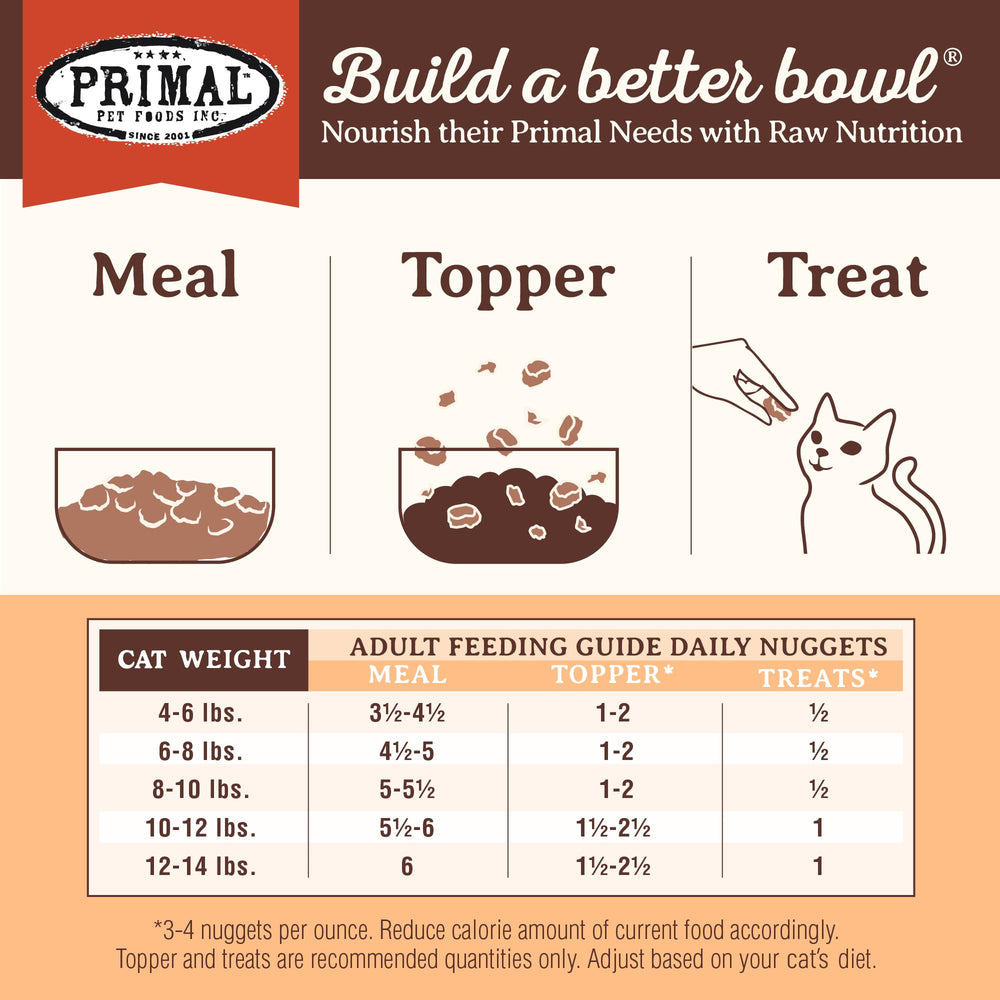 Primal Pet Foods trozos cerdo con probióticos, apoyo digestivo diario.
