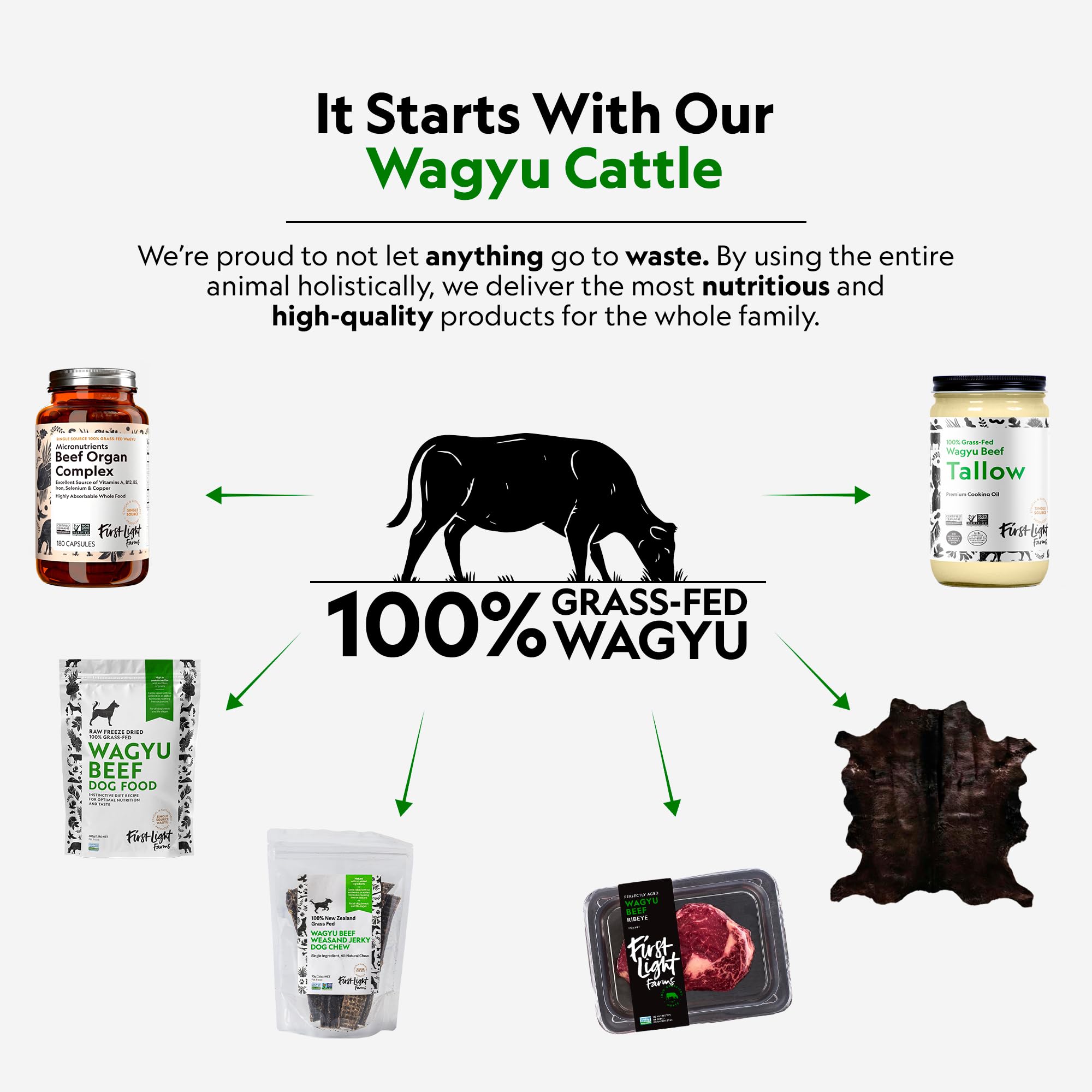 Primera Luz Hígado Wagyu Liofilizado: formato 4 onzas para cualquier talla.