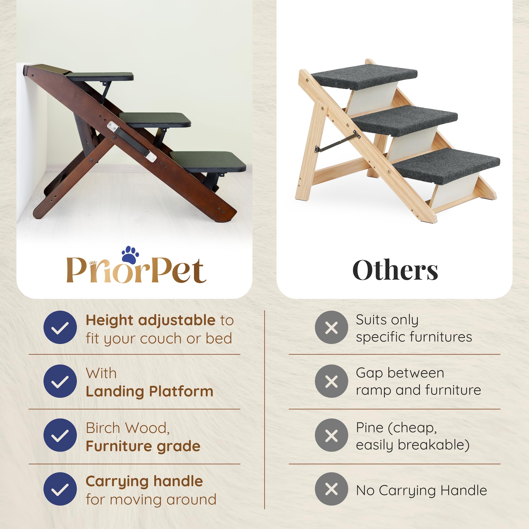 PRIORPET rampa ideal para uso diario en casa