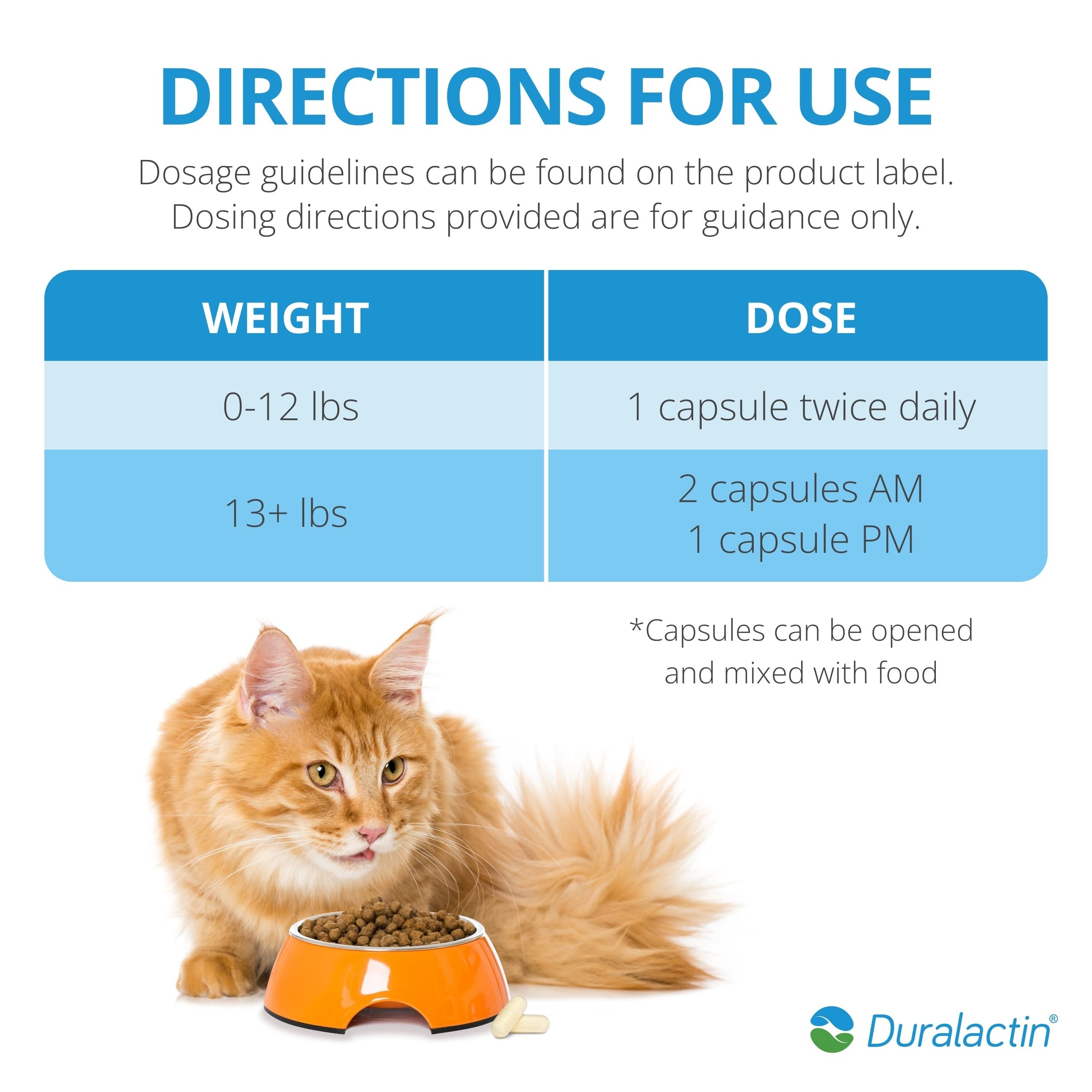Dosis diaria de Duralactin Feline según peso del gato.