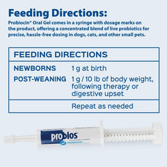 Probios Probiocin Gel Oral útil durante cambios de dieta.
