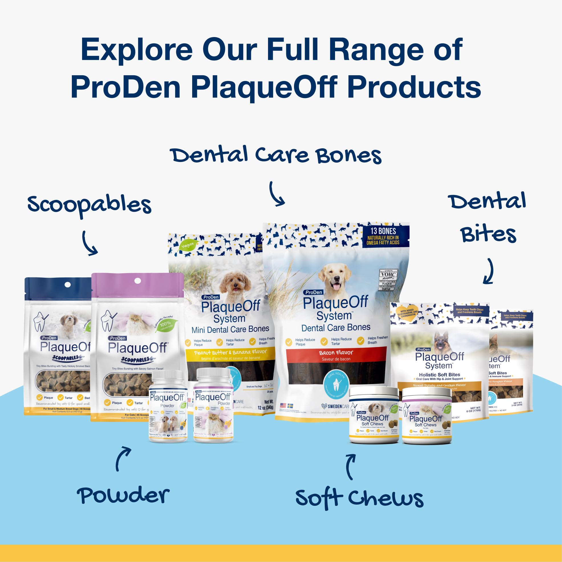 ProDen PlaqueOff: limpieza dental suave que se integra a la rutina de mascotas.