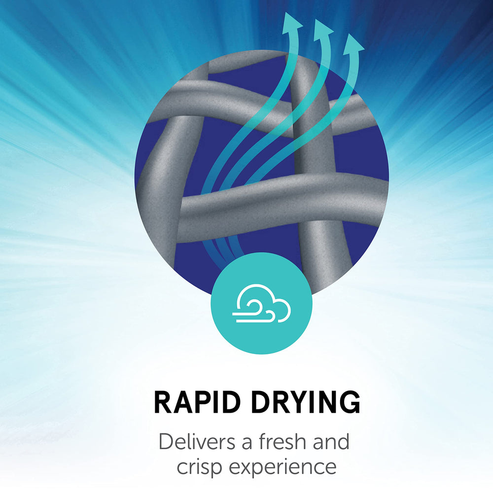 Professional's Choice 2XCool: material transpirable ayuda a mantener las piernas frescas.