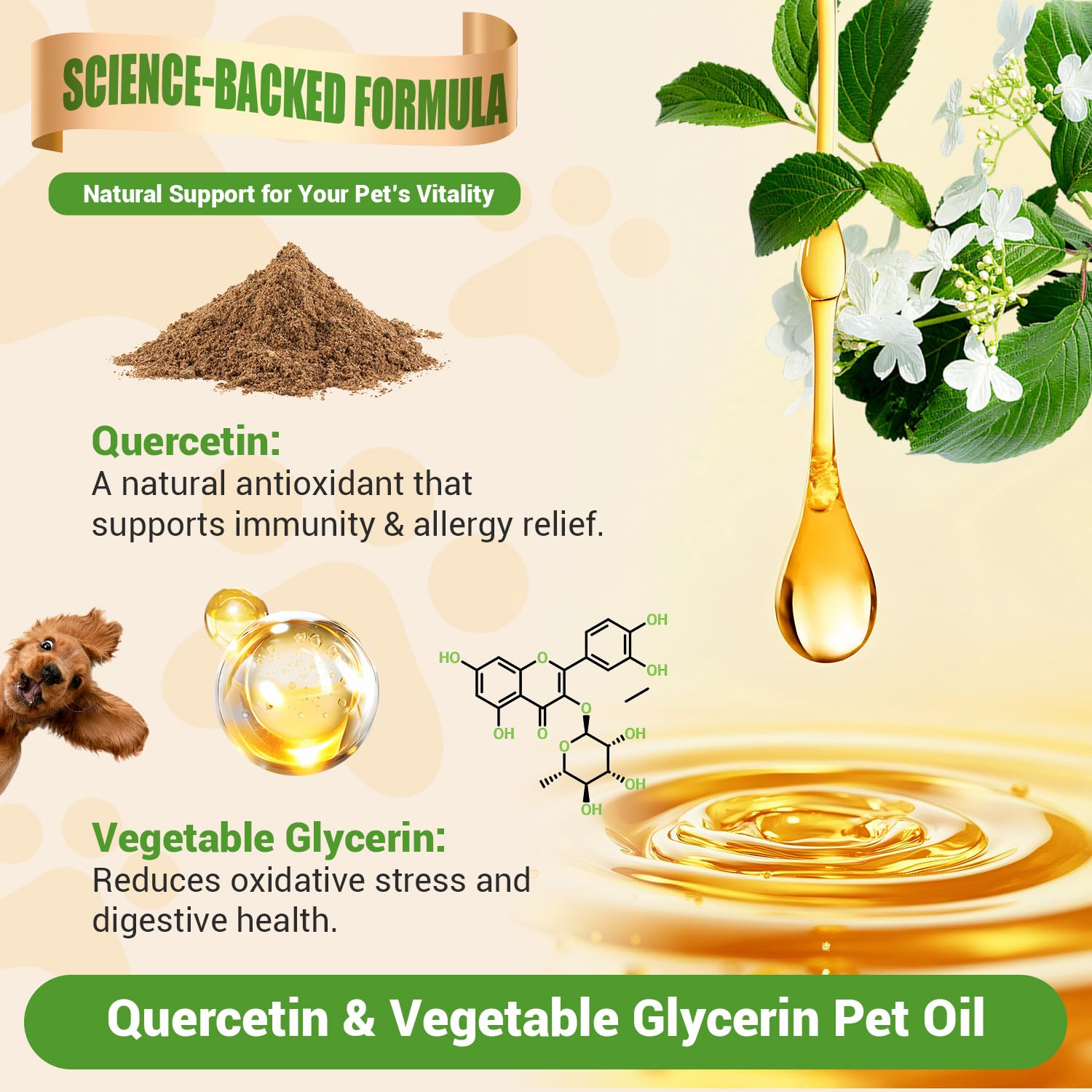ProFluffyBio Quercetina para perros, gotero, dosificación fácil para mezclar en comida.