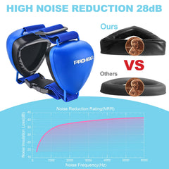 NRR 28 dB de PROHEAR para reducir ruidos fuertes y proteger el descanso.