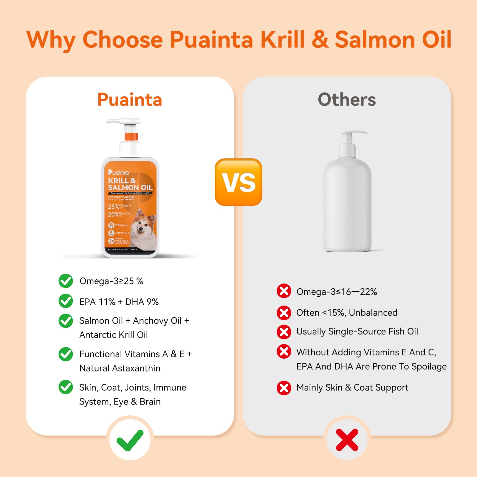 PUAINTA piel hidratada gracias a omega-3 y vitaminas A y E.