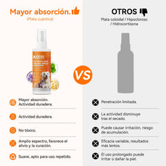 Cordyceps y Centella en PUAINTA Hot Spot Spray para apoyo natural