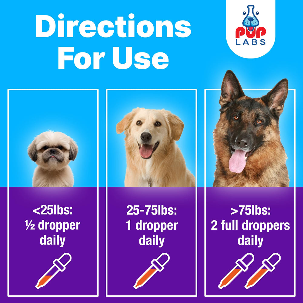 Pup Labs Freedom Joint Drops: fórmula apta para todas las edades y razas