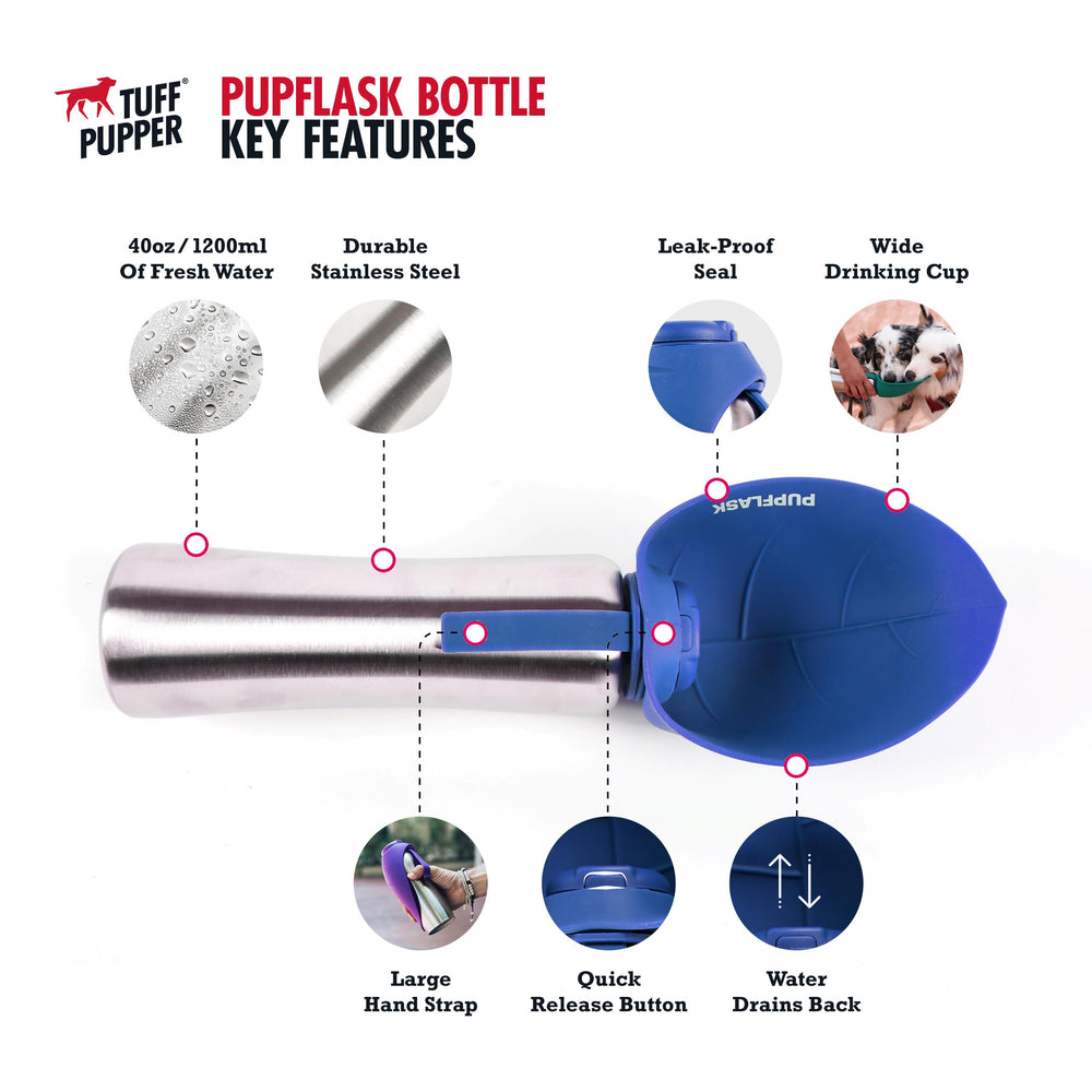 PupFlask ofrece una capacidad de 40 onzas para paseos largos.