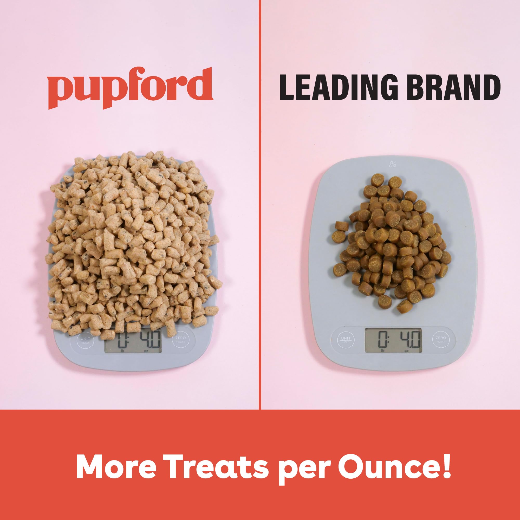 Perfectos para el bolsillo durante paseos o clases con Pupford.