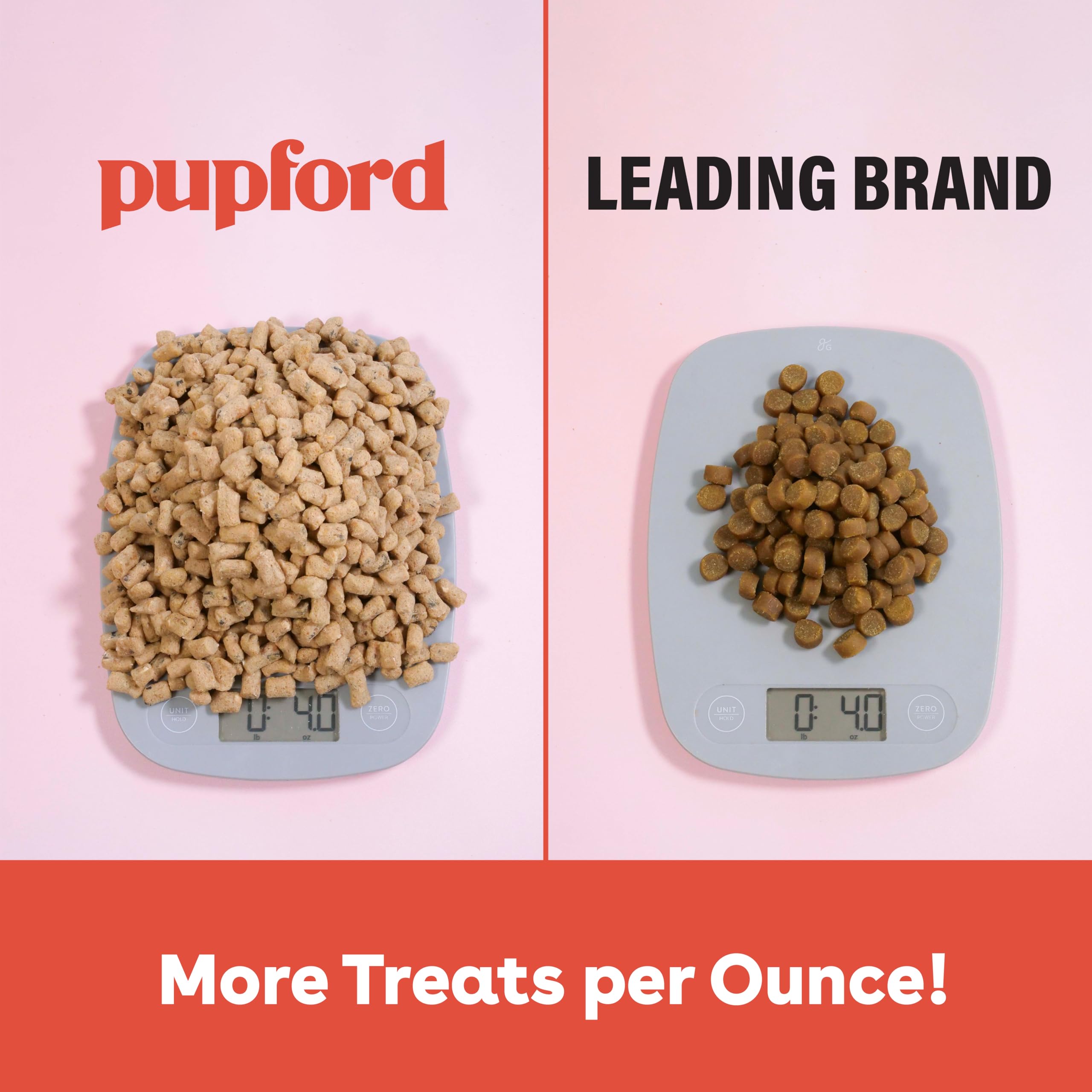 Pupford bolsa-practica-entrenamiento, ideal para recompensas fuera de casa.