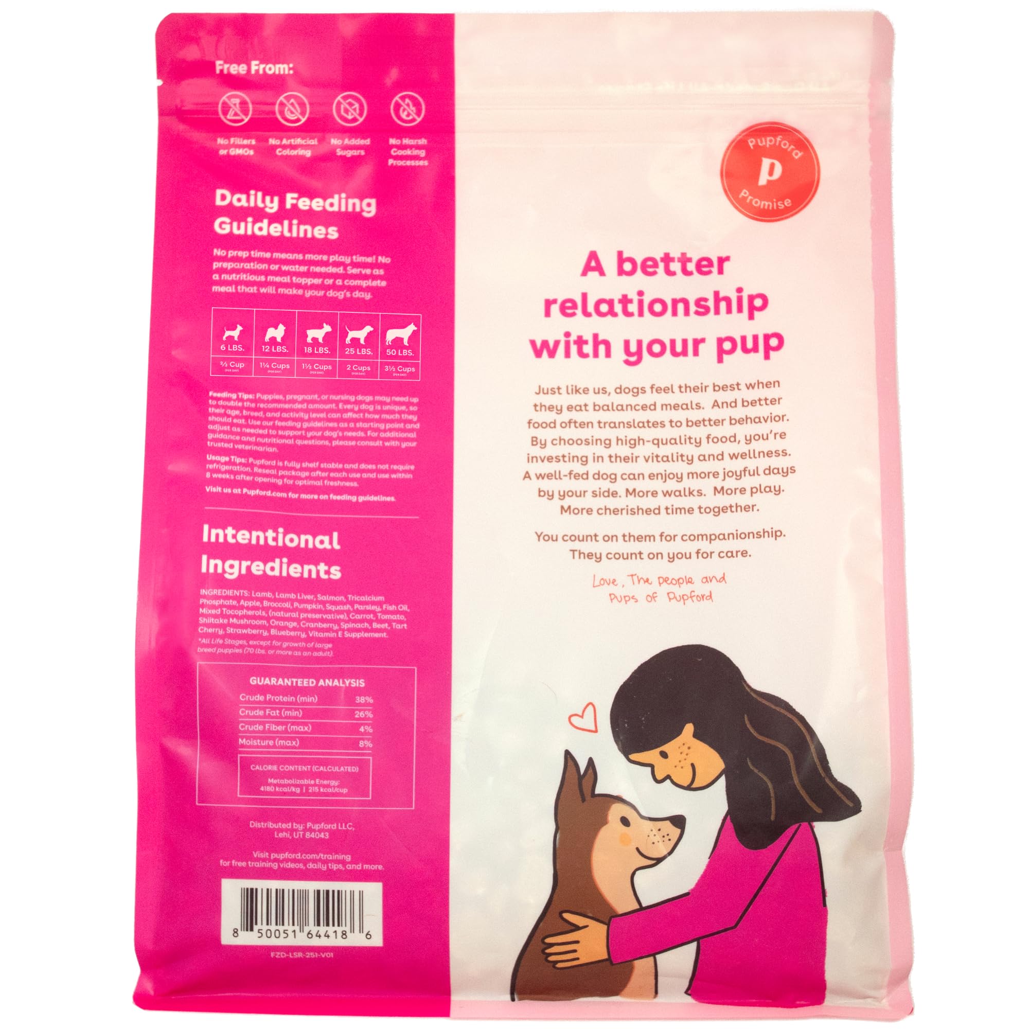 Pupford Good Dog Food: uso diario y entrenamiento con sabor atractivo