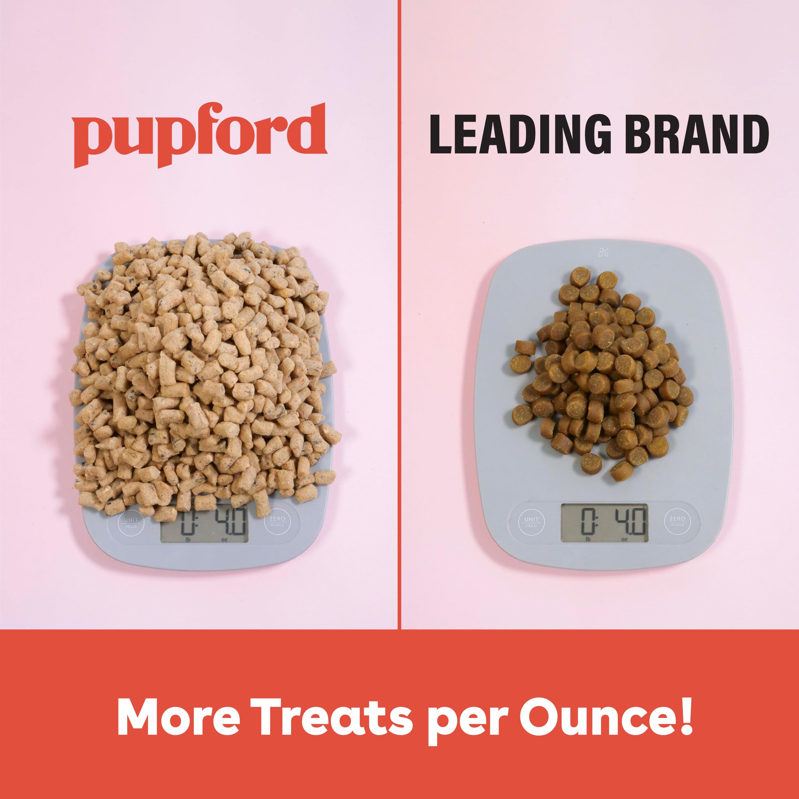 Sabores diversos de Pupford para perros exigentes.