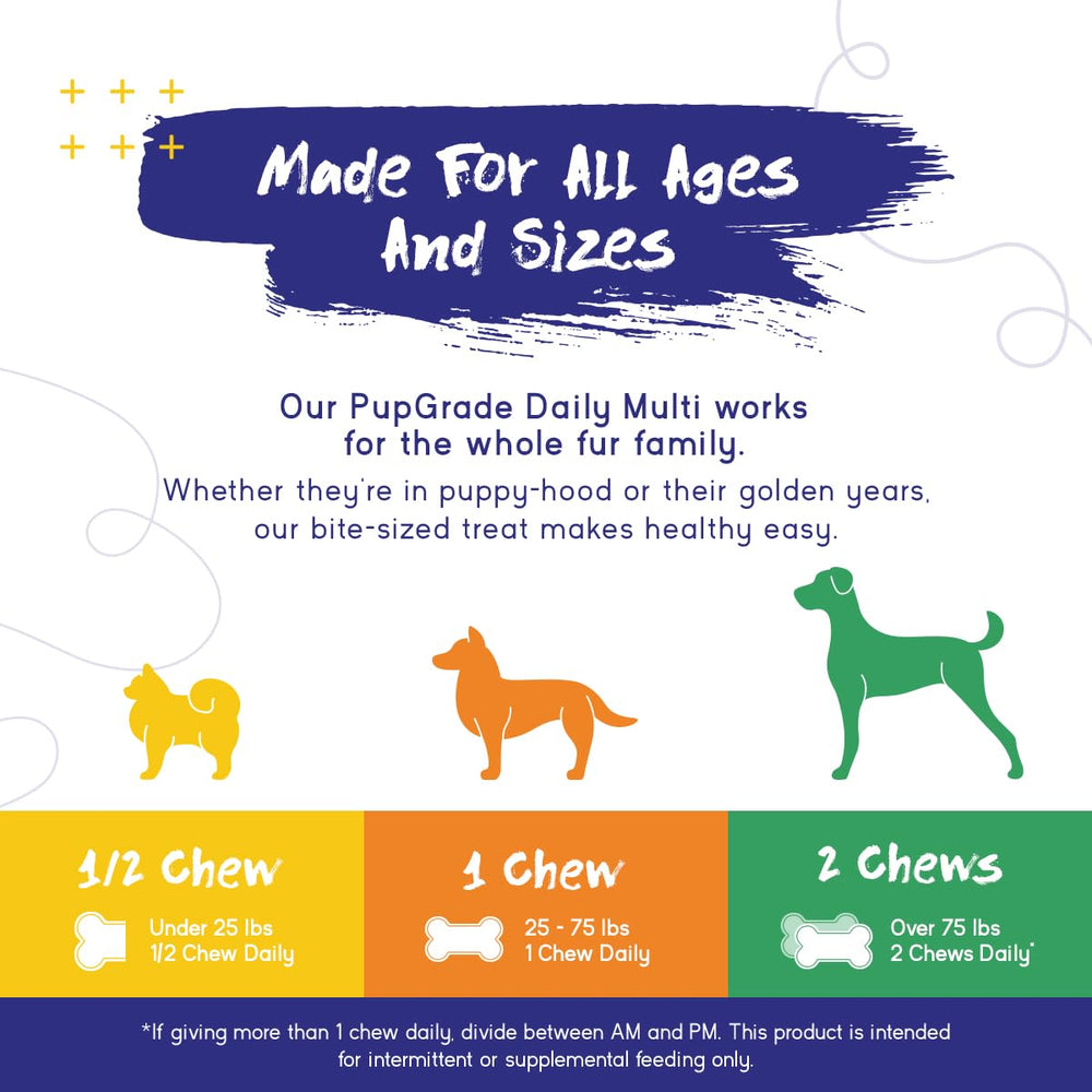 PupGrade probióticos y enzimas: apoyo digestivo suave para perros.