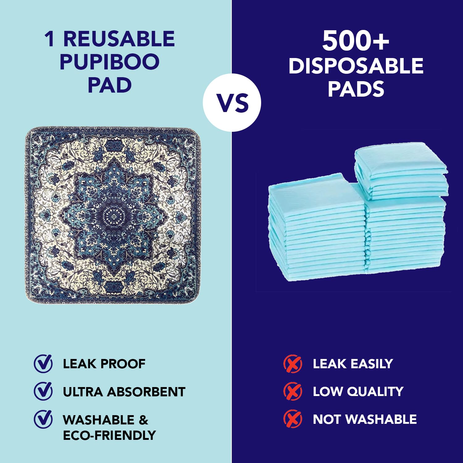 PUPIBOO almohadilla impermeable de varias capas, protección duradera para pisos