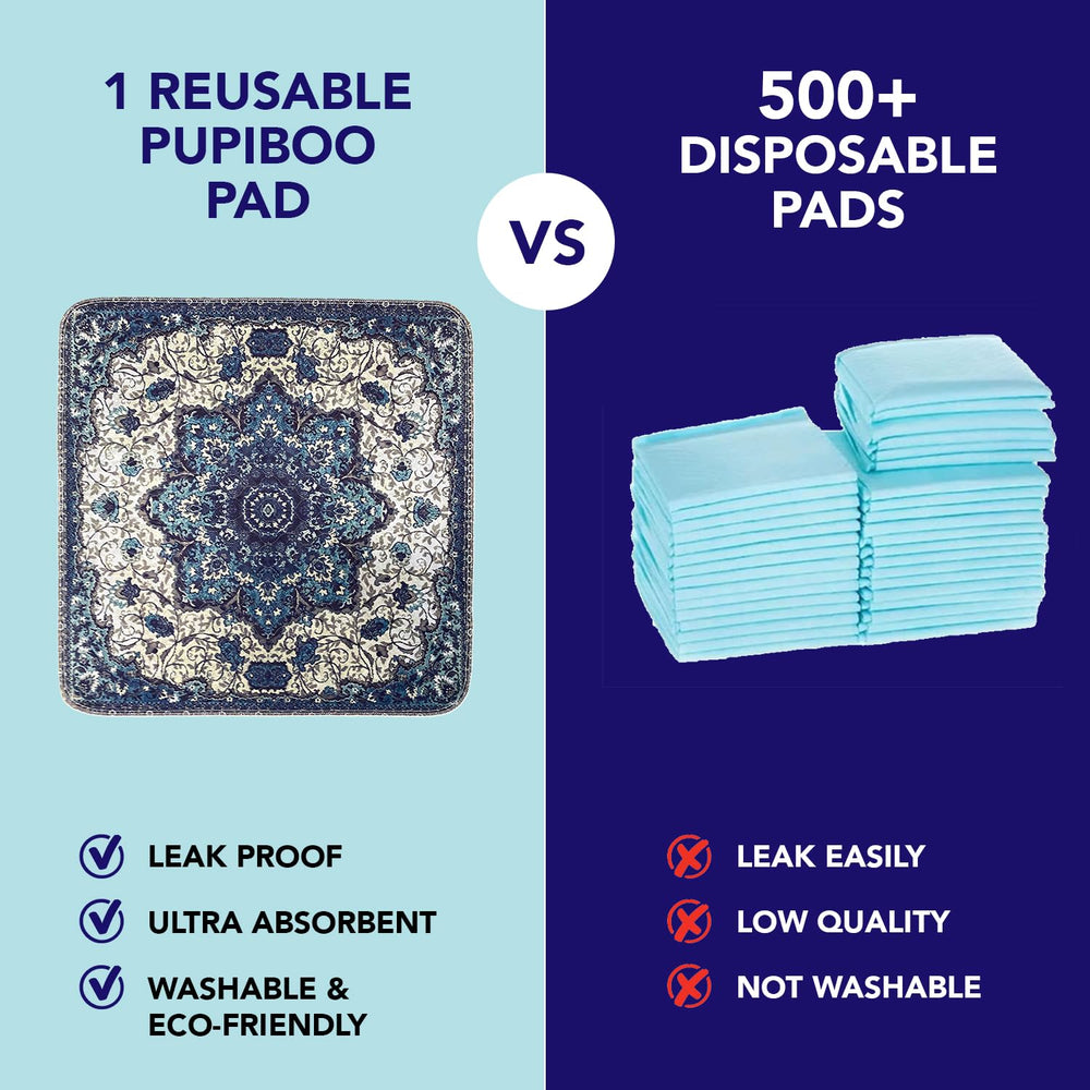 PUPIBOO almohadilla impermeable de varias capas, protección duradera para pisos