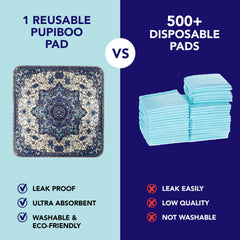 PUPIBOO almohadilla impermeable de varias capas, protección duradera para pisos