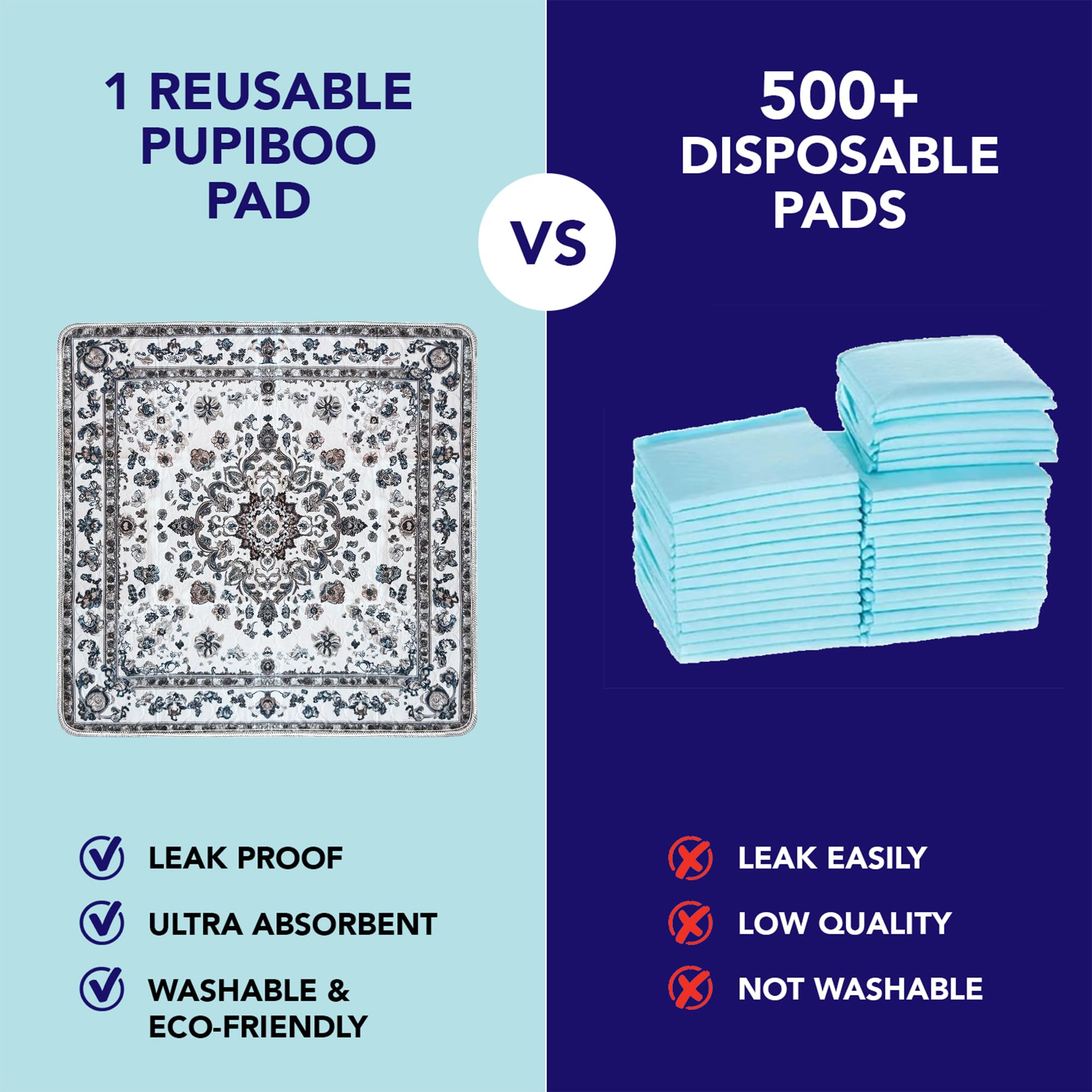 PUPIBOO alfombrilla lavable para gato impermeable, ideal para entrenamiento
