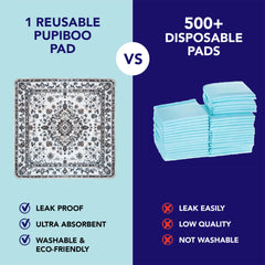 PUPIBOO alfombrilla lavable para gato impermeable, ideal para entrenamiento