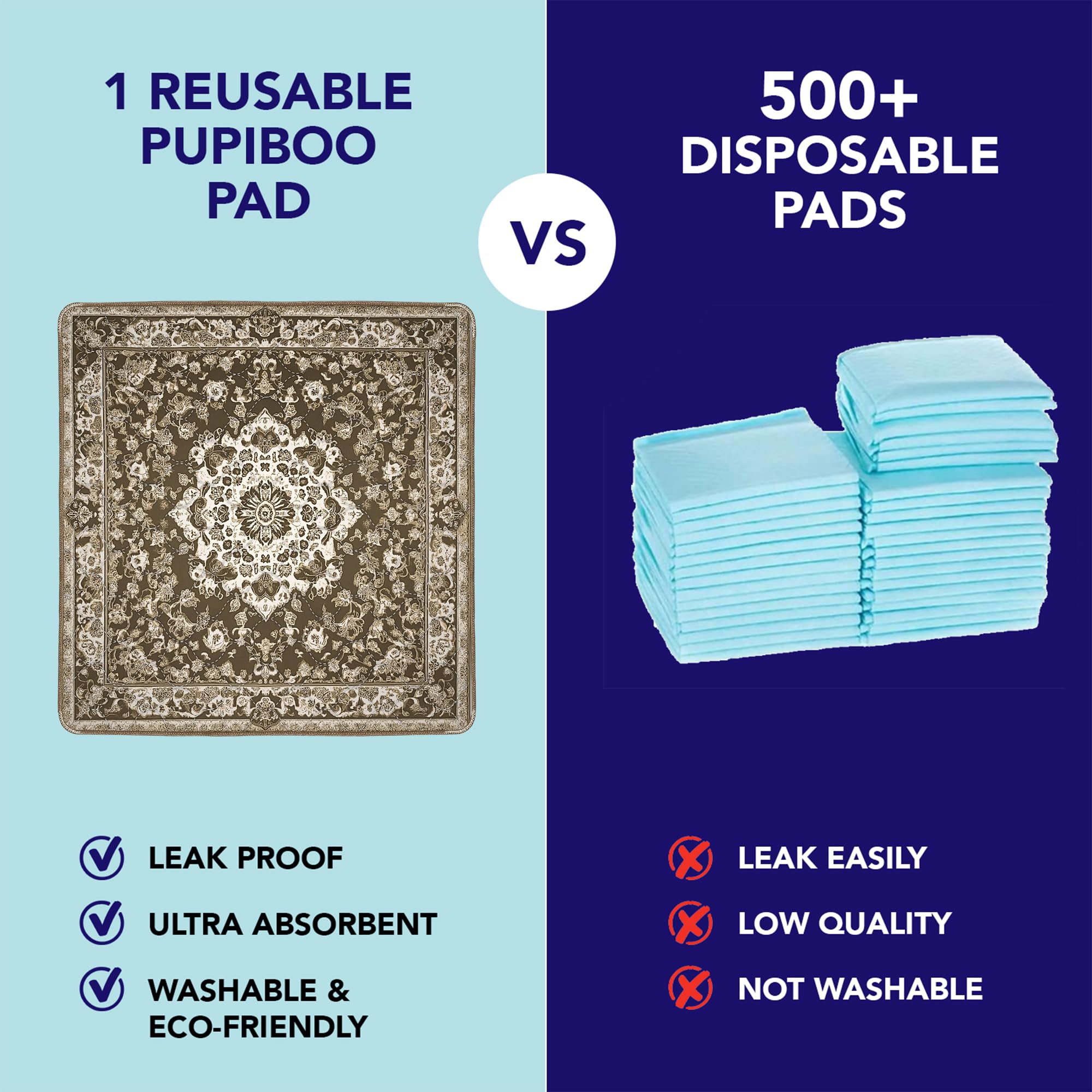 PUPIBOO almohadilla lavable para gatos, entrenamiento y comodidad