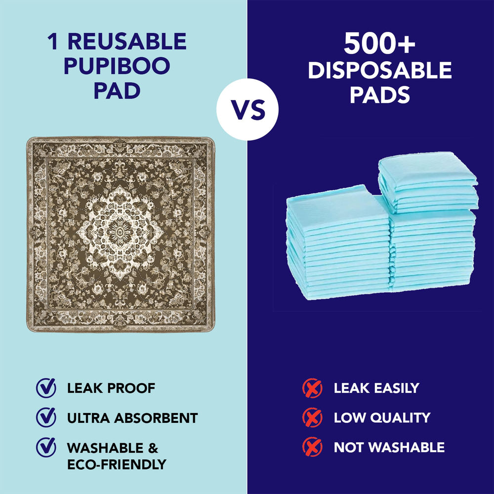 PUPIBOO almohadilla lavable para gatos, entrenamiento y comodidad