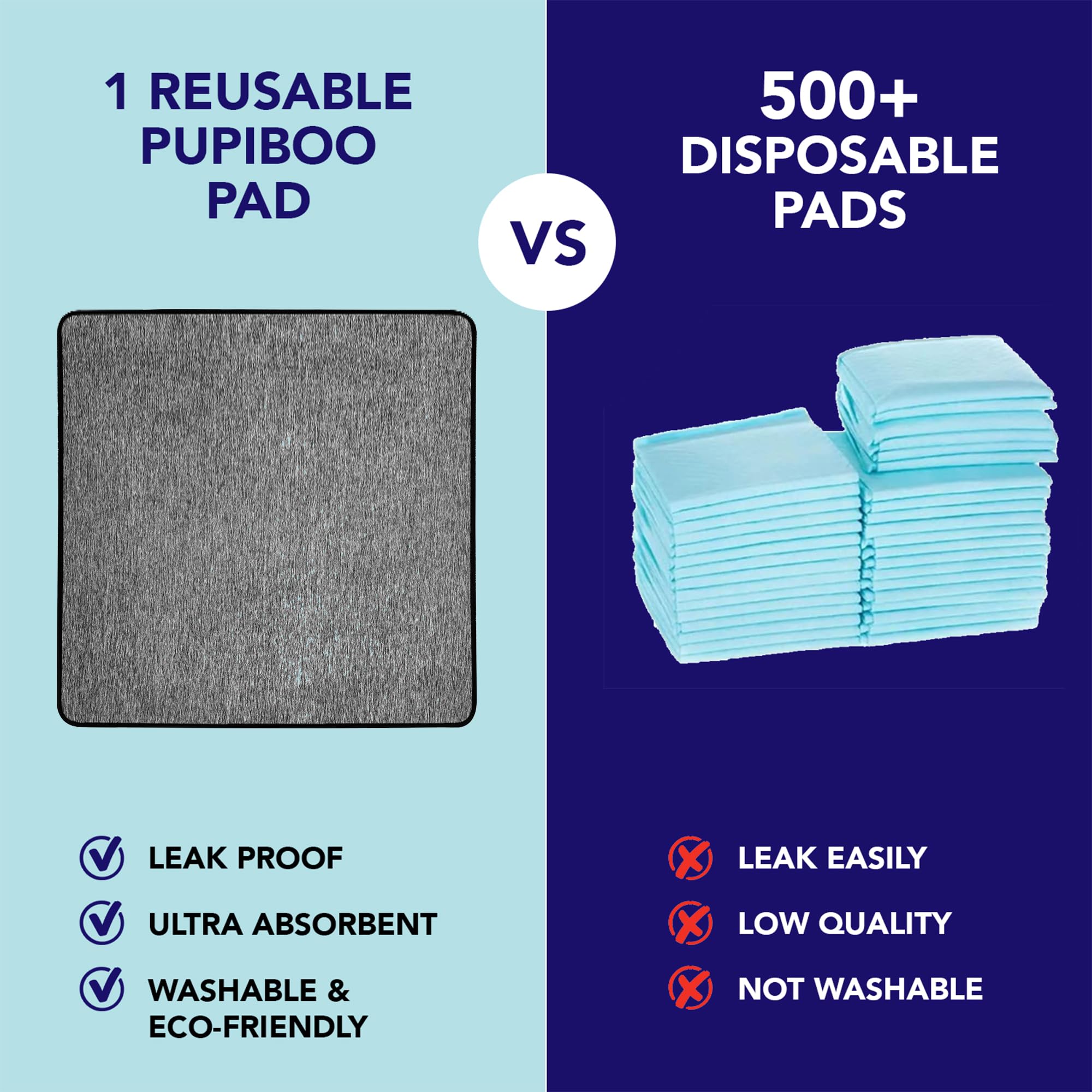 Almohadilla PUPIBOO con capa impermeable para proteger suelos frente a accidentes.