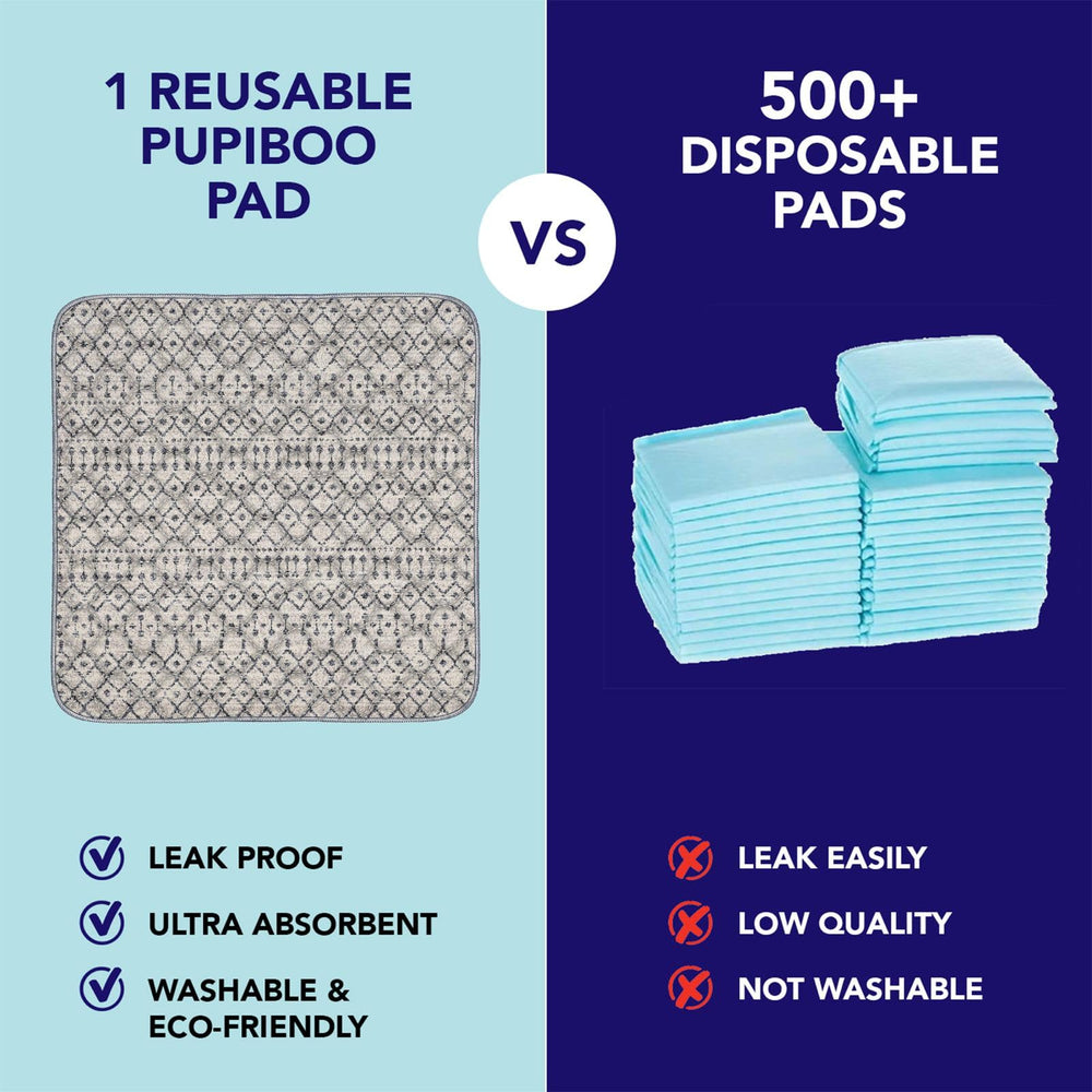 PUPIBOO pad de tamaño generoso protege muebles y zonas de juego.