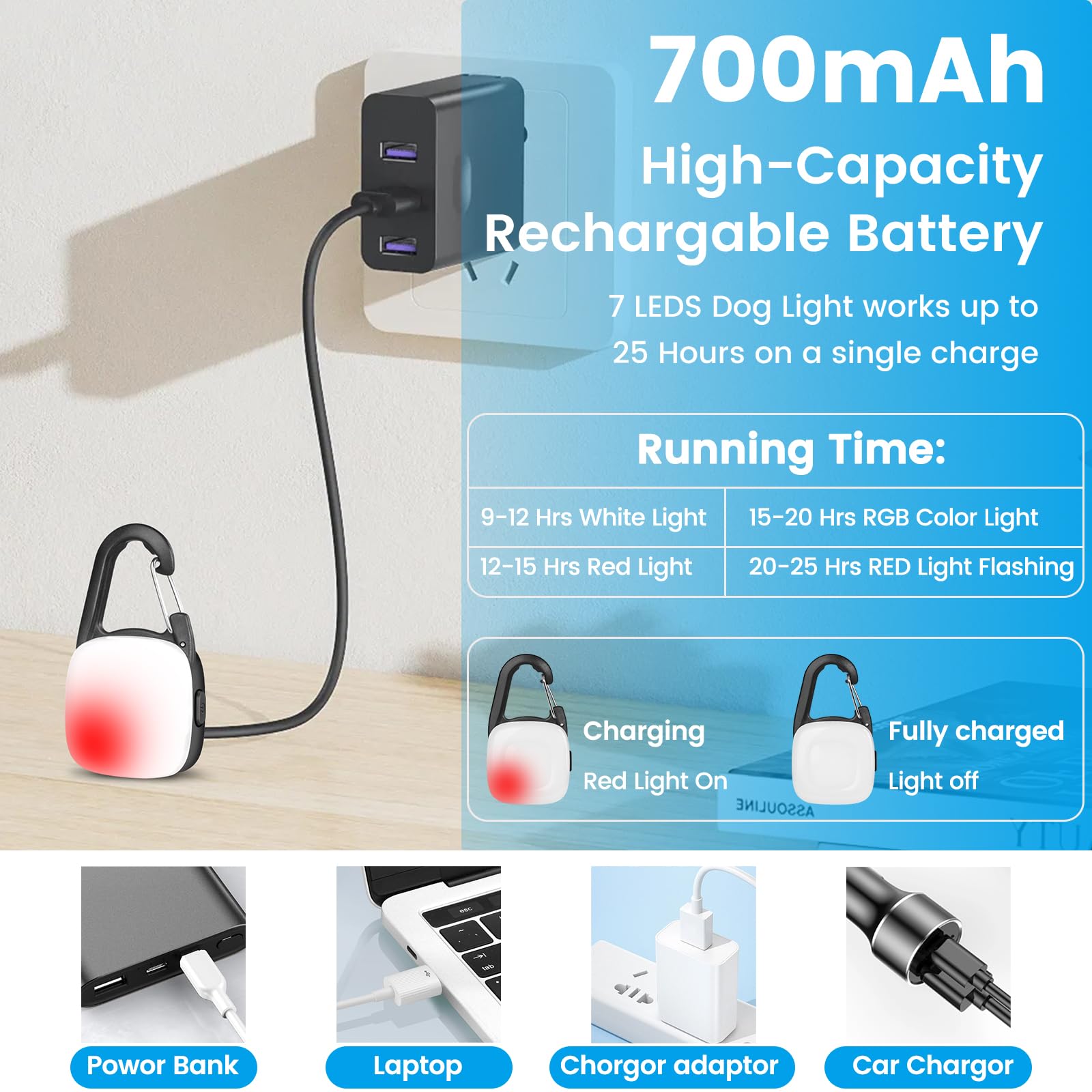 PUPKOLI luz collar 4 modos RGB, facilita distinguir perros