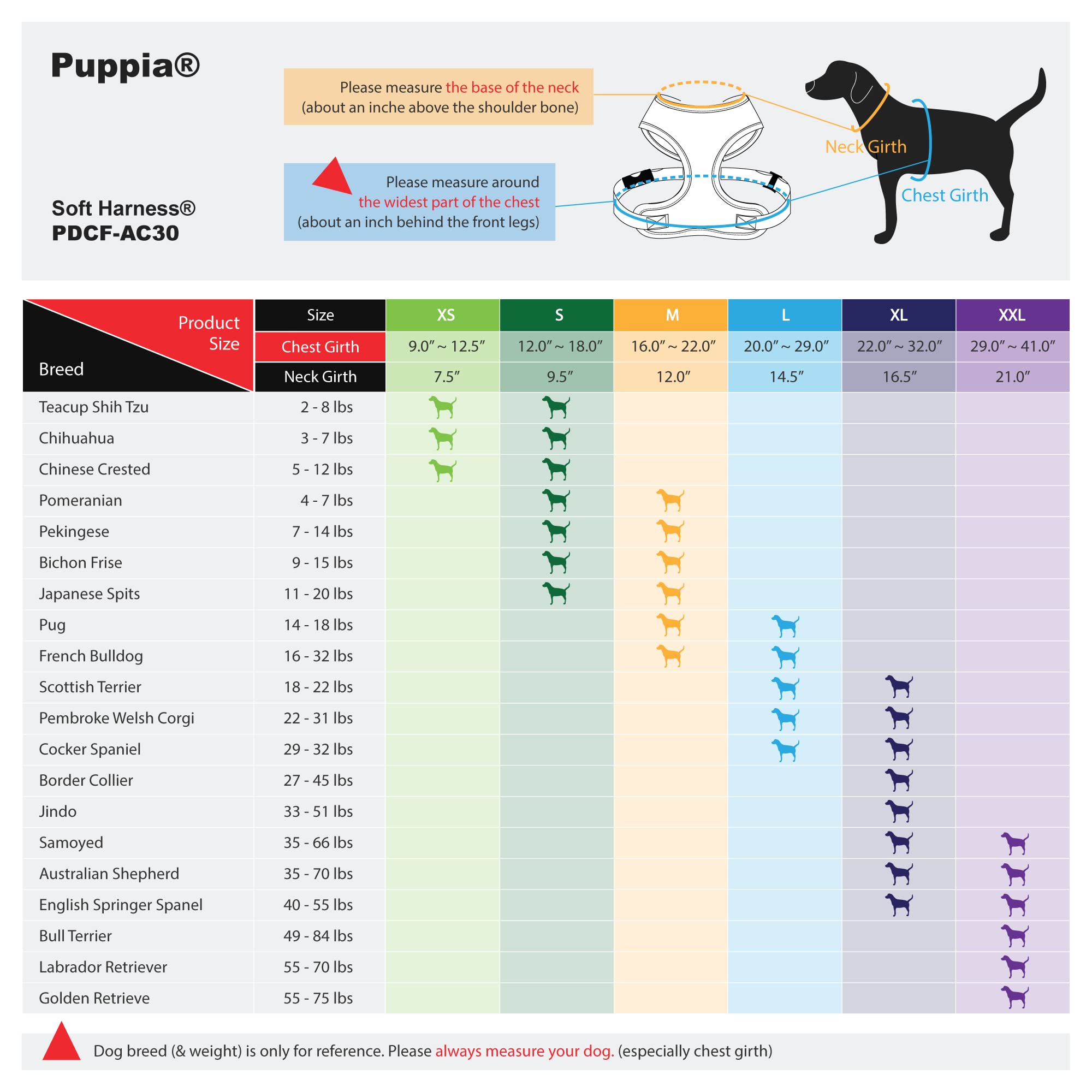 Arnés Puppia suave gris X-Small, fácil de lavar y mantener.