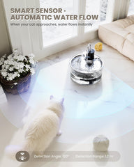 Modos inteligentes de Puppyspout para un flujo cómodo y ahorro de energía.