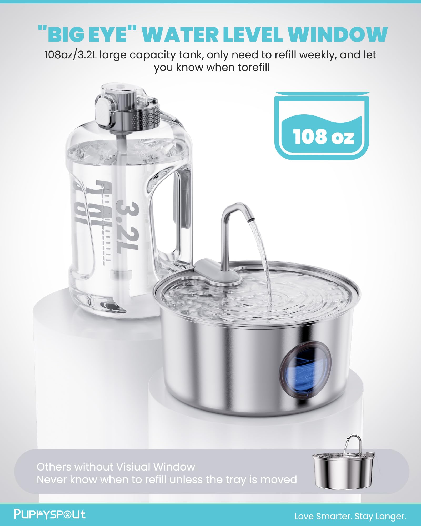 Puppyspout montaje-desmontaje-facil para limpieza regular