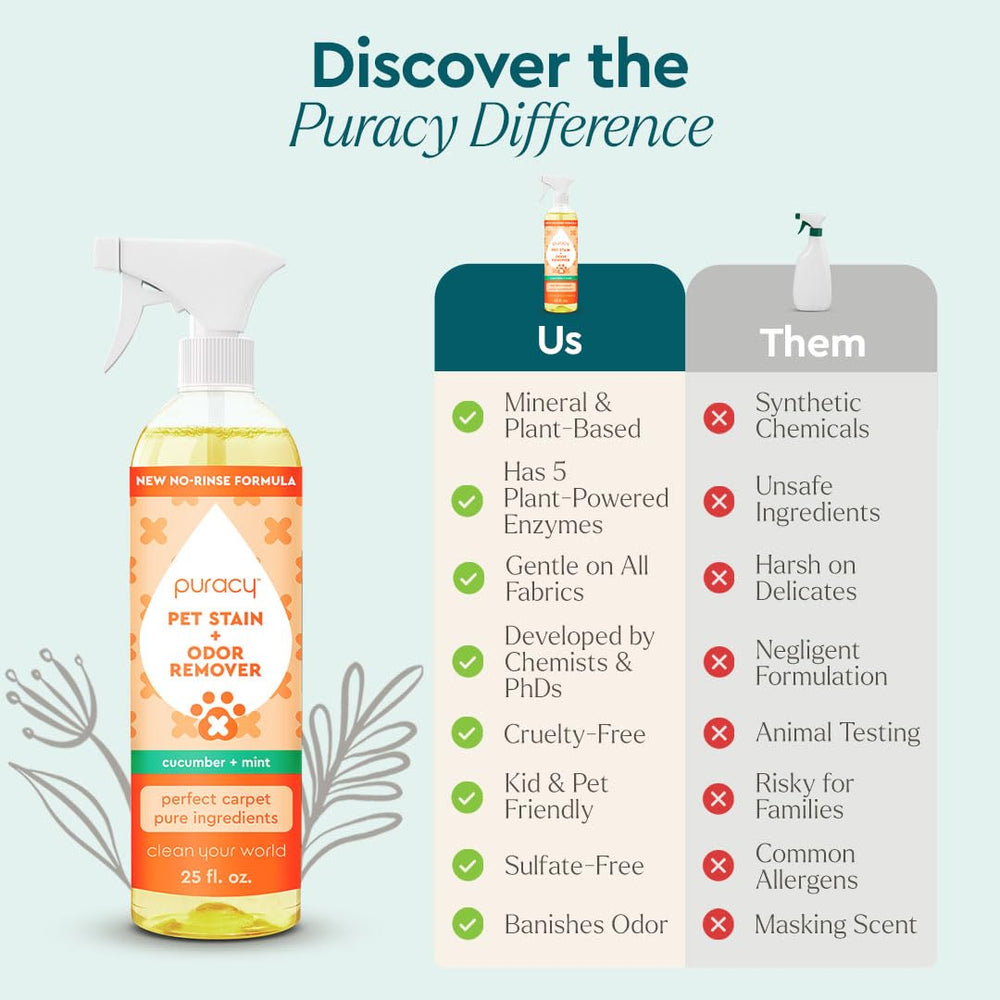 Puracy limpieza ecológica, envase de 25 oz, cuidado del planeta