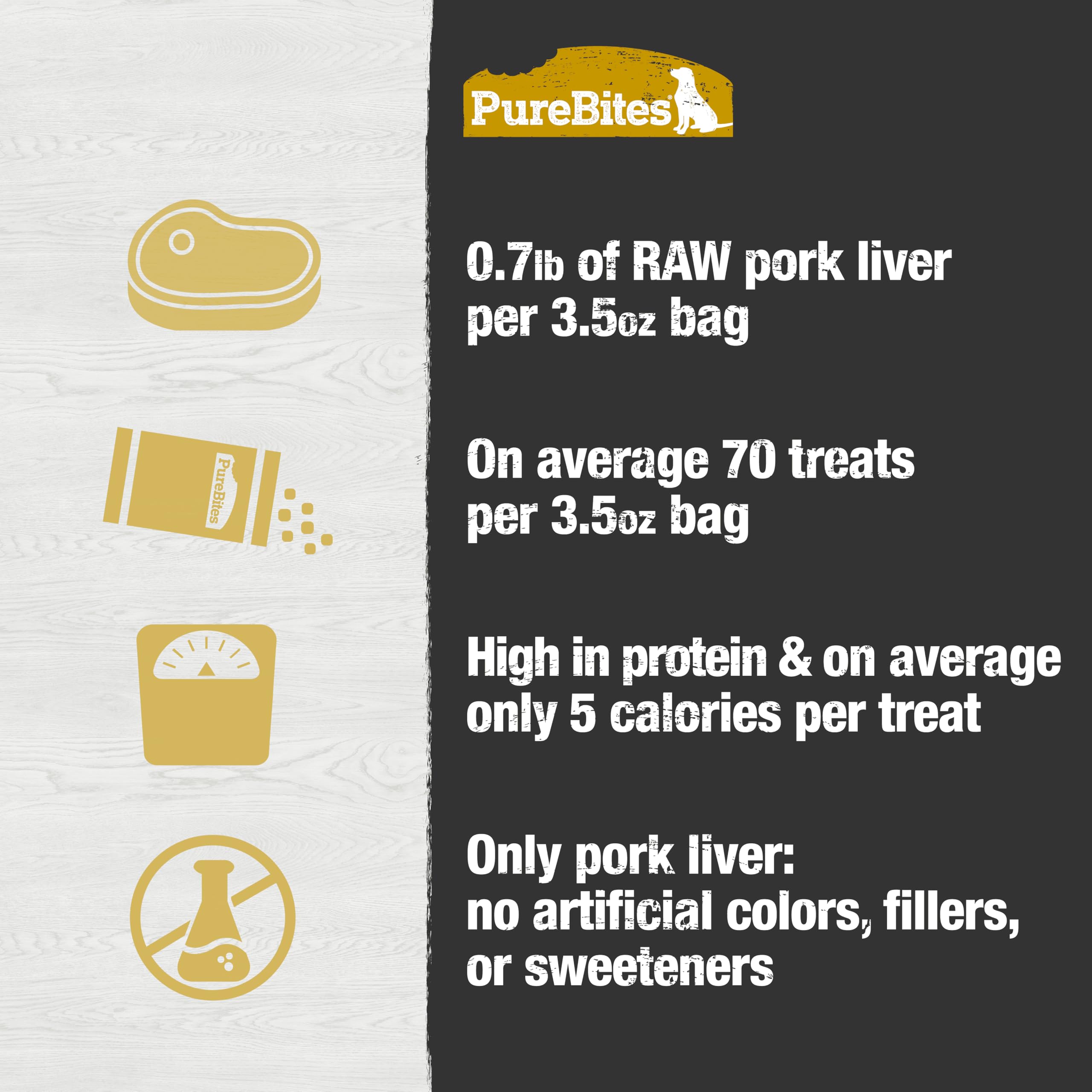 PureBites: complemento para la comida del perro, sin aditivos.