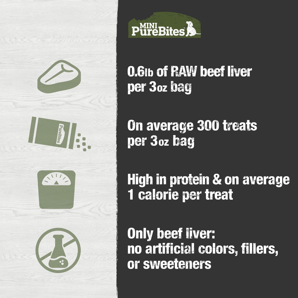 PureBites Mini Higado de Res, envase de 3 oz con trocitos sabrosos.