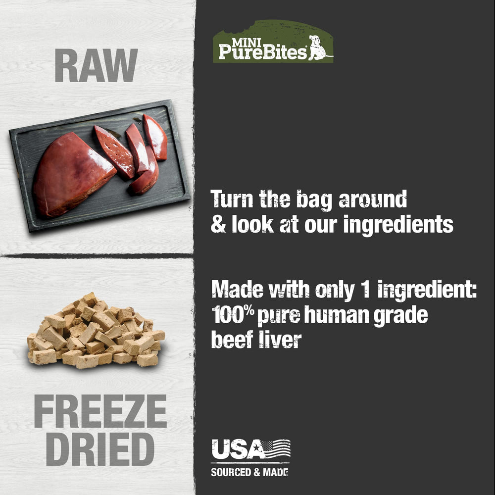 PureBites Mini Higado de Res, snack proteico para perros curiosos y activos.