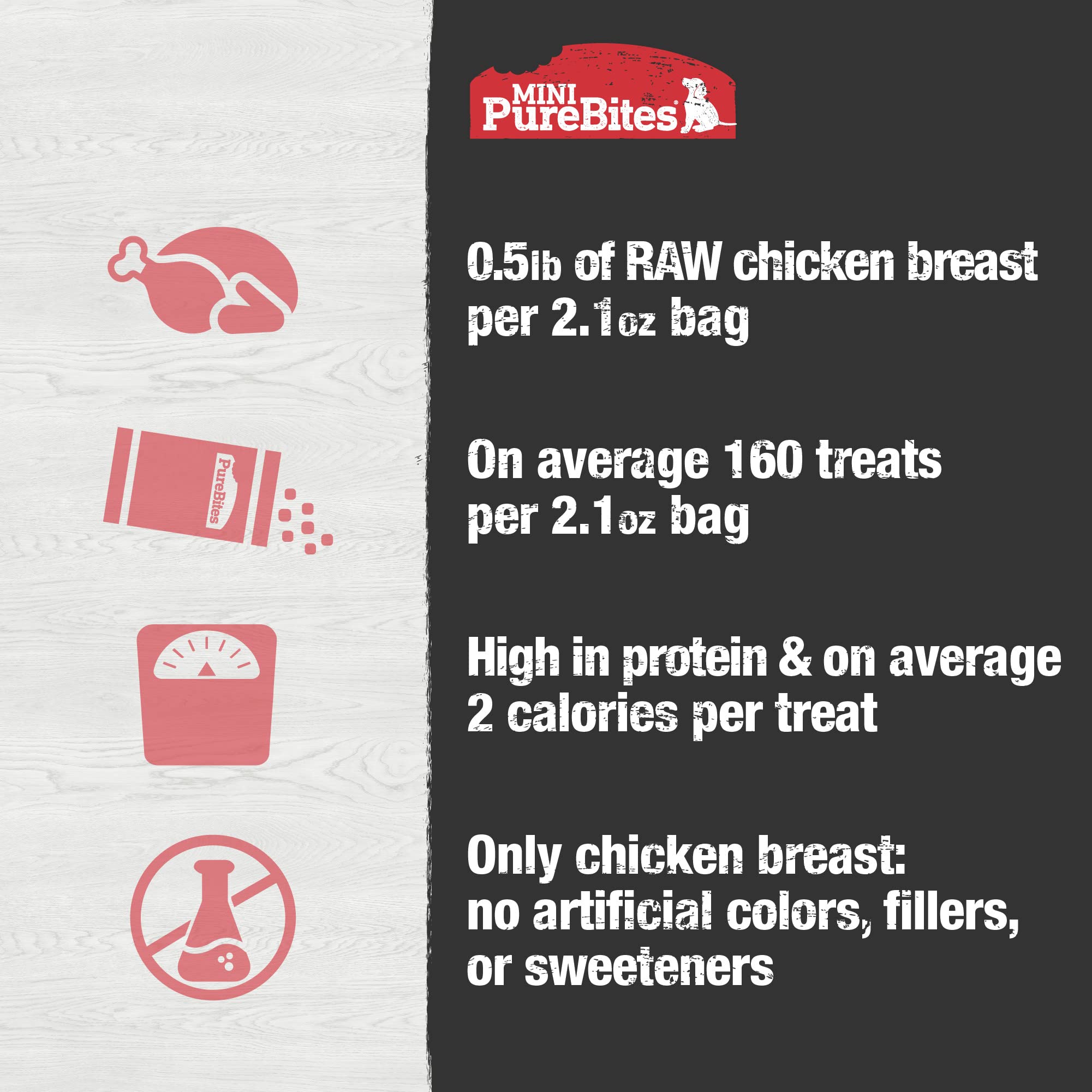 PureBites Mini Pollo, envase reciclable, opción responsable para dueños conscientes