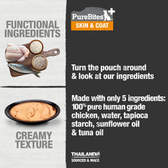 PureBites Plus Squeezables-etiquetas-ingredientes, enfoque en cinco ingredientes simples.