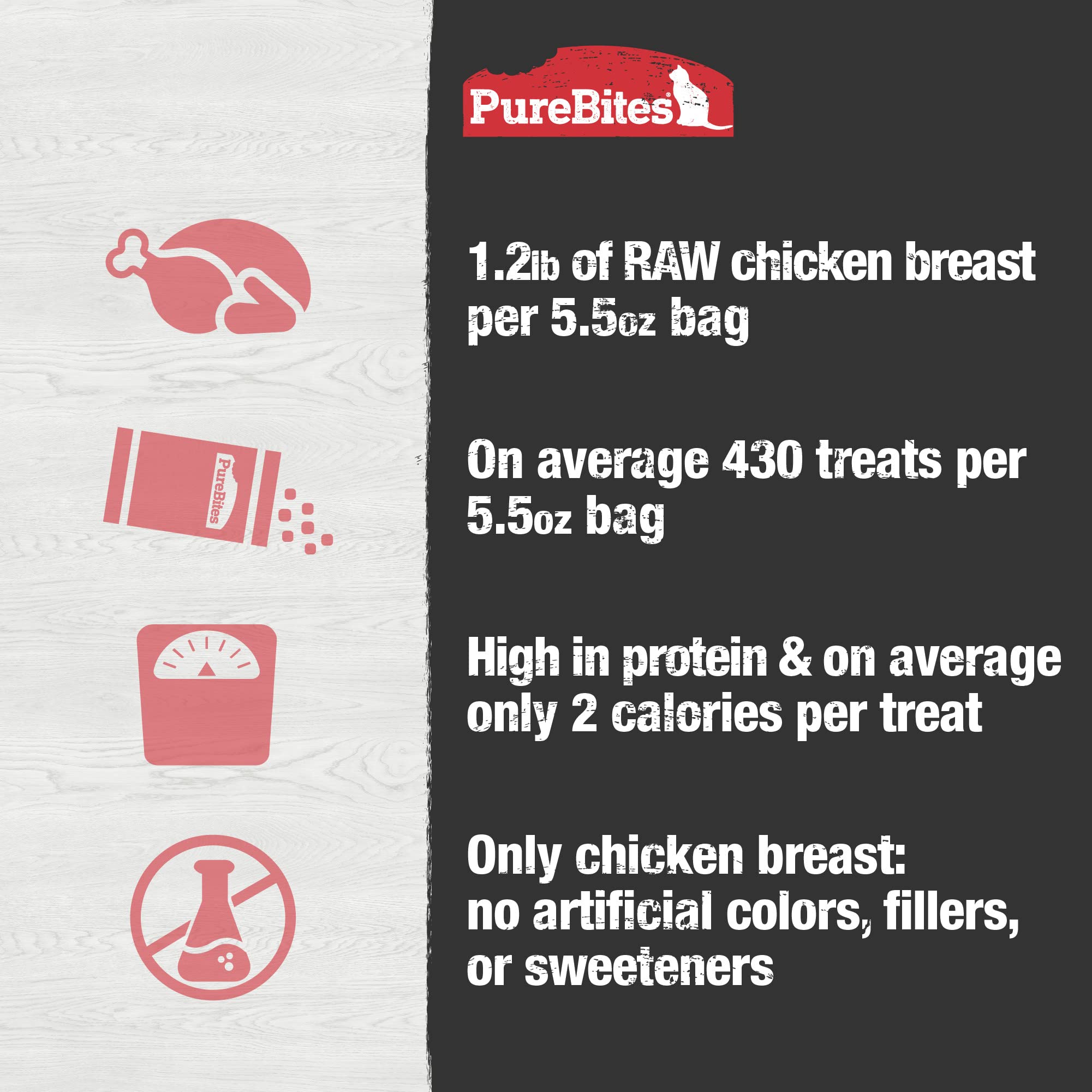 PureBites: apto para dietas restrictivas, diabetes o alergias.
