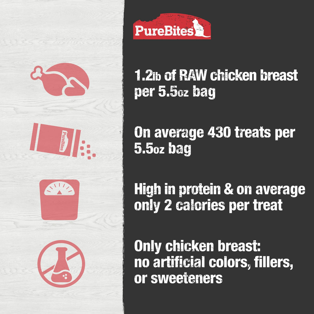 PureBites: apto para dietas restrictivas, diabetes o alergias.