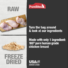 PureBites: envase reciclable para un consumo responsable.